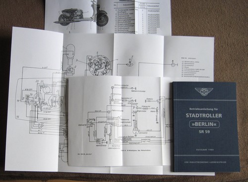 Betriebsanleitung iwl roller - iwl,